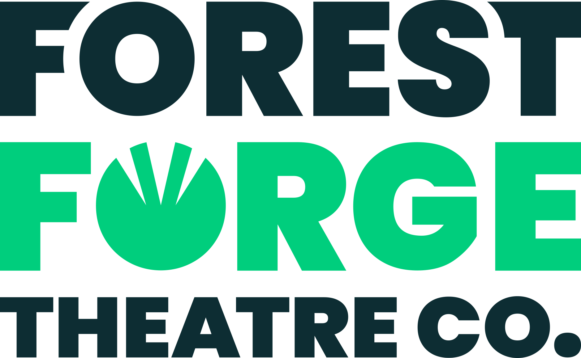 Forest Forge Theatre Company logo
